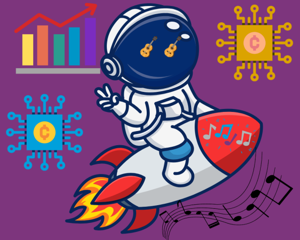 Crypto coin budget and creative analysis