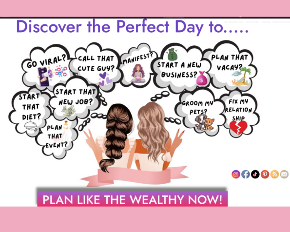 Wealth Planner Technology 2025